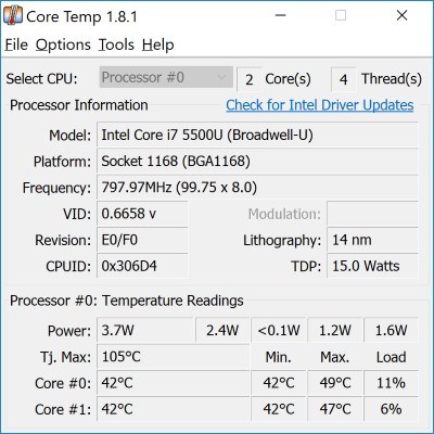 temperatura della CPU del tuo Laptop